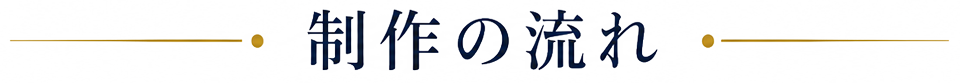 制作の流れ
